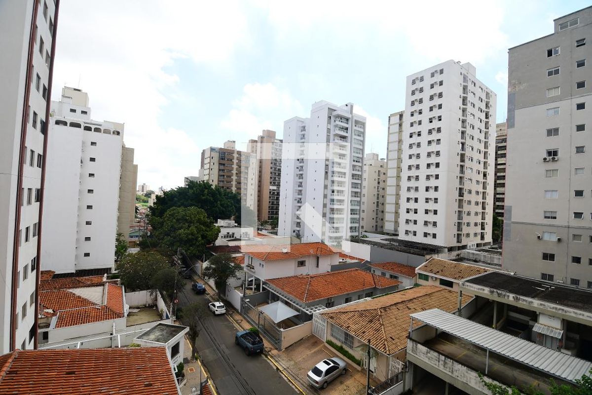 Apartamento à Venda - Cambuí, 2 Quartos,  46 m2 em , Campinas - sp | SoloBR