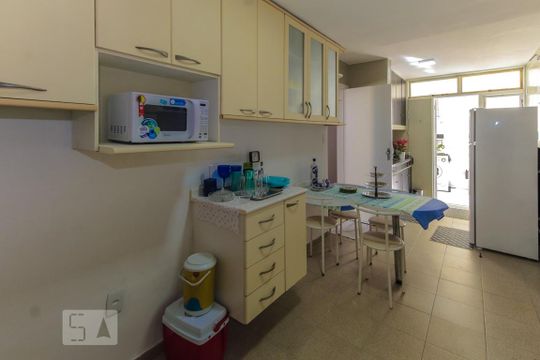 Cozinha de apartamento para alugar com 4 quartos, 152m² em Copacabana, Rio de Janeiro