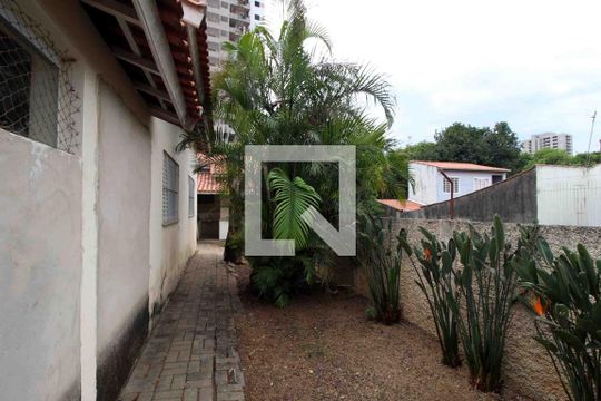 Quintal de casa para alugar com 3 quartos, 70m² em Sorocaba, Sorocaba