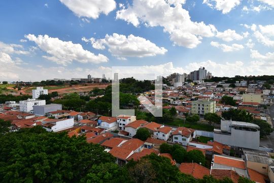 Vista de apartamento para alugar com 2 quartos, 51m² em Parque Brasília, Campinas