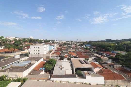 Vista de apartamento para alugar com 2 quartos, 48m² em Jardim Paulistano, Ribeirão Preto