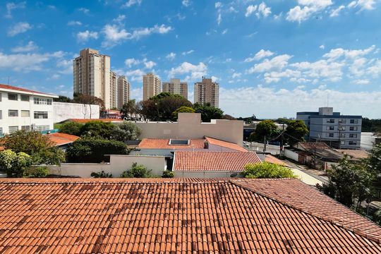 Apartamento para alugar com 2 quartos, 45m² em Vila 31 de Março, Campinas