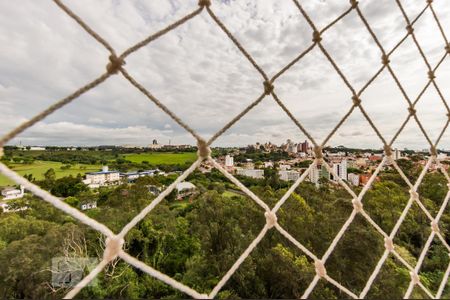 Vista de apartamento para alugar com 2 quartos, 63m² em Parque Brasília, Campinas
