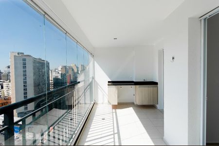 Varanda da Sala de apartamento para alugar com 1 quarto, 35m² em Campos Elíseos, São Paulo