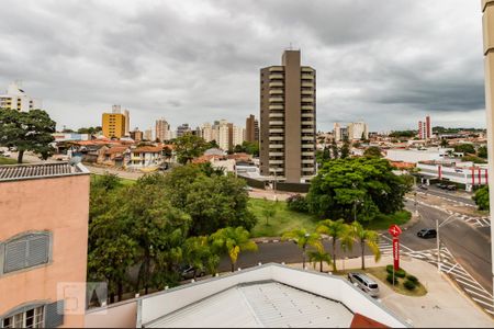 Vista de apartamento para alugar com 1 quarto, 54m² em Jardim Novo São José, Campinas