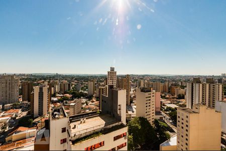 Vista de apartamento à venda com 4 quartos, 300m² em Centro, Campinas