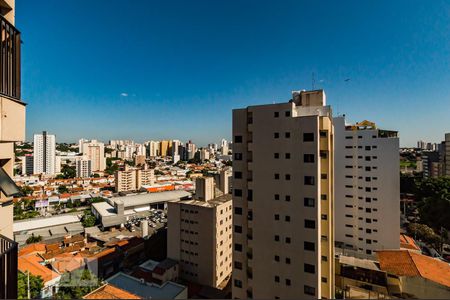 Vista de apartamento para alugar com 1 quarto, 66m² em Cambuí, Campinas