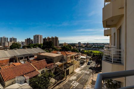 Vista de apartamento para alugar com 1 quarto, 40m² em Ponte Preta, Campinas