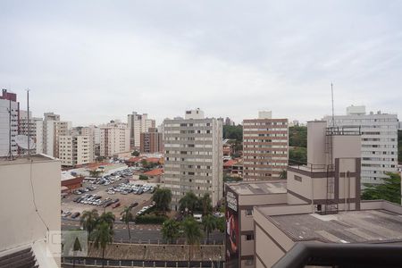Vista da varanda de apartamento à venda com 1 quarto, 63m² em Nova Campinas, Campinas