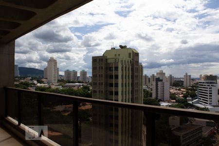 vista da Sacada de apartamento para alugar com 4 quartos, 230m² em Centro, Jundiaí