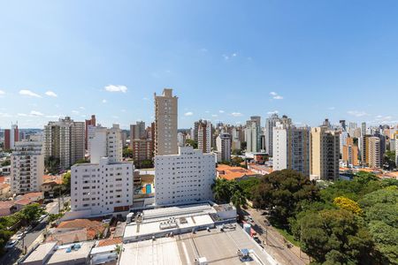 Vista da sacada de apartamento para alugar com 1 quarto, 52m² em Cambuí, Campinas