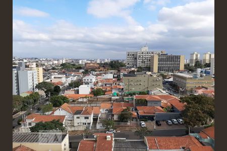 Vista de apartamento para alugar com 3 quartos, 93m² em Vila Rossi Borghi E Siqueira, Campinas