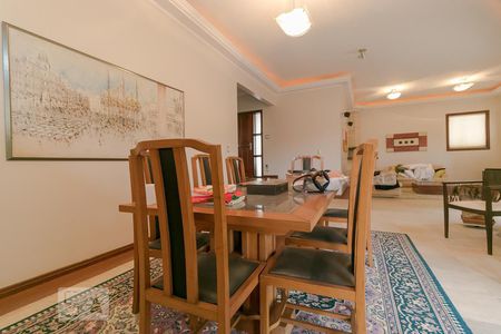 Sala de Jantar de casa de condomínio para alugar com 5 quartos, 520m² em Jardim Botânico (sousas), Campinas