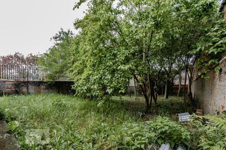 Casa para alugar com 160m², 3 quartos e 3 vagas Casa para alugar com 160m², 3 quartos e 3 vagasÁrea fundos