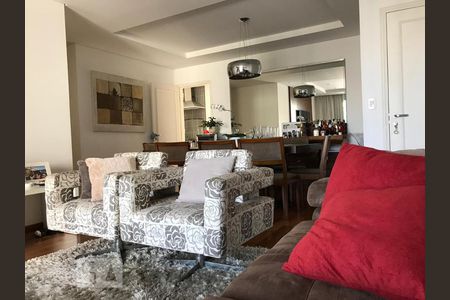 Apartamentos Mobiliados Para Alugar Em Jundiai Jundiai Quintoandar