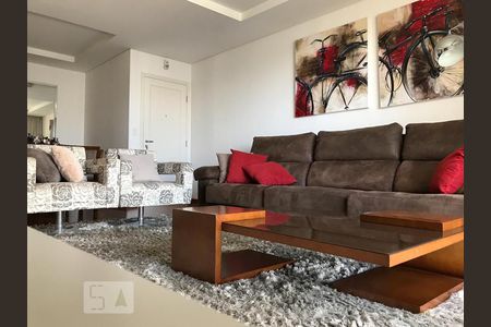 Apartamentos Mobiliados Para Alugar Em Jundiai Jundiai Quintoandar