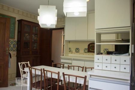 Casa de condomínio para alugar com 1000m², 6 quartos e 4 vagas Casa de condomínio para alugar com 1000m², 6 quartos e 4 vagasCopa 2