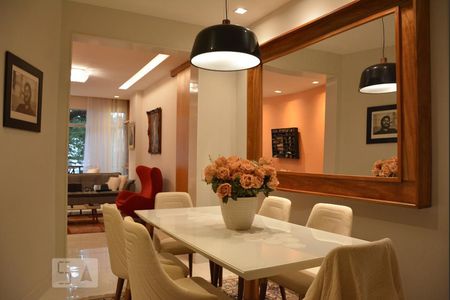 Sala de Jantar de apartamento para alugar com 2 quartos, 90m² em Botafogo, Rio de Janeiro
