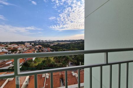 Vista da Varanda de apartamento para alugar com 2 quartos, 45m² em Jardim Ipe, Sorocaba