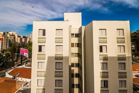 Vista do Quarto de apartamento para alugar com 1 quarto, 55m² em Bosque, Campinas