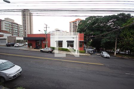 Vista da sala 1 de casa para alugar com 4 quartos, 380m² em Jardim Palma Travassos, Ribeirão Preto