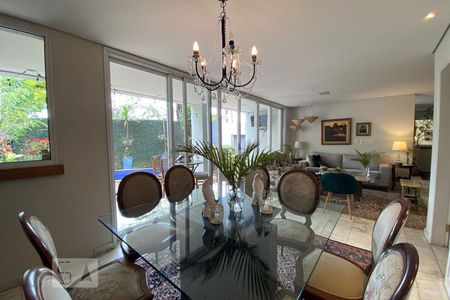 Sala de Jantar de casa para alugar com 5 quartos, 412m² em Jardim Leonor, São Paulo