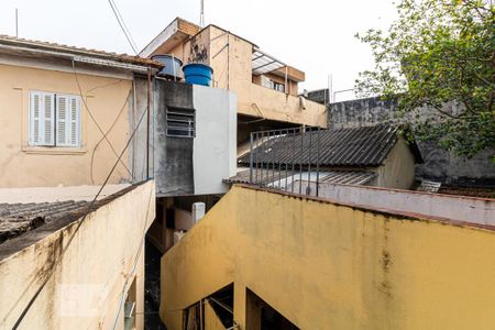 Casa à venda com 472m², 8 quartos e 6 vagasVista do Terreno