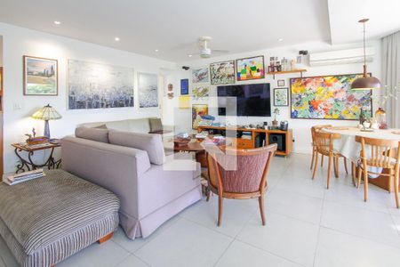 Sala de apartamento à venda com 3 quartos, 303m² em Barra da Tijuca, Rio de Janeiro