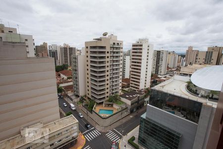 Vista da varanda de apartamento para alugar com 4 quartos, 266m² em Centro, Ribeirão Preto