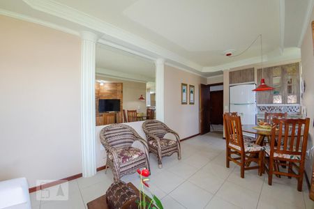 Sala de apartamento para alugar com 2 quartos, 72m² em Lagoa Pequena, Florianópolis