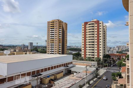 Vista da Varanda de apartamento para alugar com 1 quarto, 40m² em Jardim Paulista, Ribeirão Preto