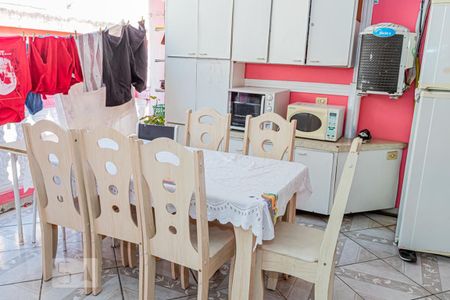 Casa para alugar com 20m², 1 quarto e sem vaga Casa para alugar com 20m², 1 quarto e sem vagaÁrea comum