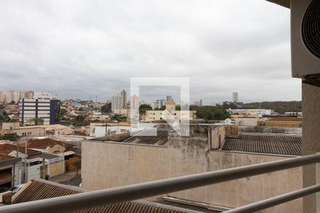 Vista da Varanda de apartamento para alugar com 1 quarto, 43m² em Vila Seixas, Ribeirão Preto