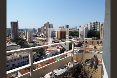 varanda de apartamento para alugar com 4 quartos, 250m² em Centro, Ribeirão Preto