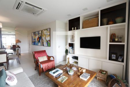 Sala de apartamento à venda com 3 quartos, 328m² em Barra da Tijuca, Rio de Janeiro