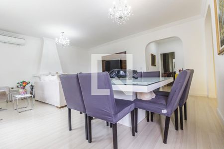 Sala de Jantar de casa de condomínio à venda com 2 quartos, 250m² em Alphaville, Santana de Parnaíba