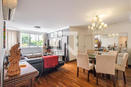 Apartamento para alugar em Jardins