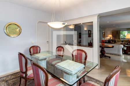Sala de Jantar de apartamento à venda com 3 quartos, 250m² em Jardim Europa, São Paulo