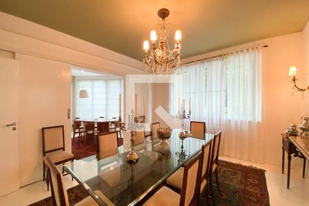 Copa de apartamento à venda com 3 quartos, 360m² em Lagoa, Rio de Janeiro