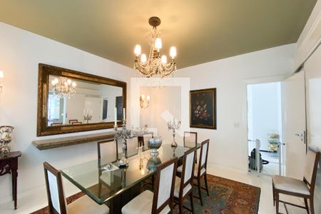 Copa de apartamento à venda com 3 quartos, 360m² em Lagoa, Rio de Janeiro