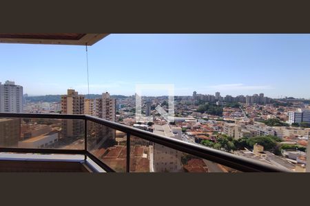 Sacada de apartamento para alugar com 4 quartos, 132m² em Vila Seixas, Ribeirão Preto