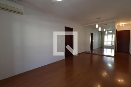Sala  de apartamento para alugar com 3 quartos, 96m² em Subsetor Sul - 3 (s-3), Ribeirão Preto