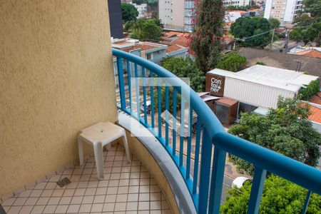 SACADA de apartamento para alugar com 2 quartos, 55m² em Cambuí, Campinas