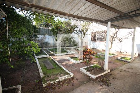 Casa para alugar com 100m², 2 quartos e 2 vagas Casa para alugar com 100m², 2 quartos e 2 vagasQuintal