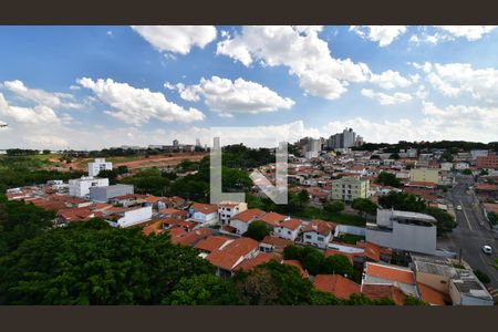 Vista de apartamento para alugar com 2 quartos, 51m² em Parque Brasília, Campinas