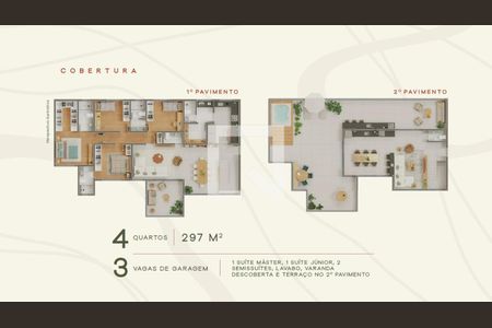Apartamento à venda com 4 quartos, 303m² em Santa Lúcia, Belo Horizonte
