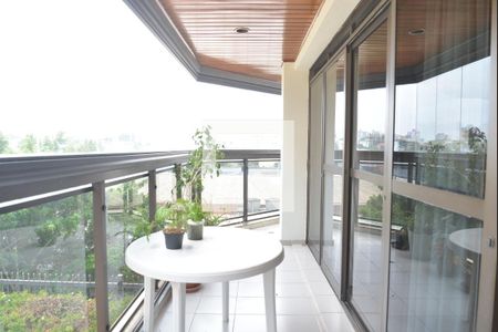 Varanda de apartamento para alugar com 5 quartos, 390m² em Vila Gilda, Santo André