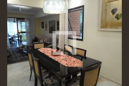 Apartamento à venda com 4 quartos, 200m² em Vila Andrade, São Paulo