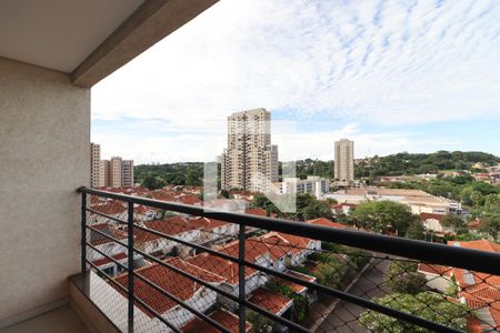 Sacada Sala de apartamento para alugar com 1 quarto, 49m² em Jardim Botânico, Ribeirão Preto