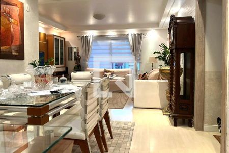 Apartamento à venda com 4 quartos, 145m² em Vila Assunção, Santo André